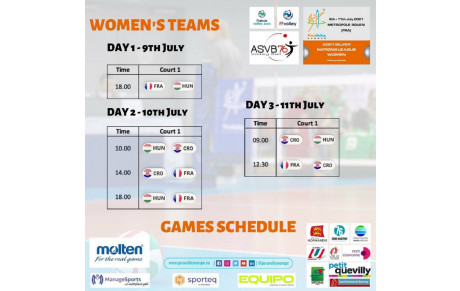 Silver Nations League - Equipe de France Féminine VA